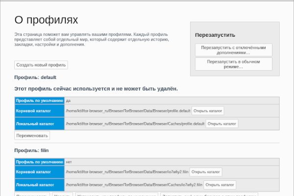 Список сайтов даркнета