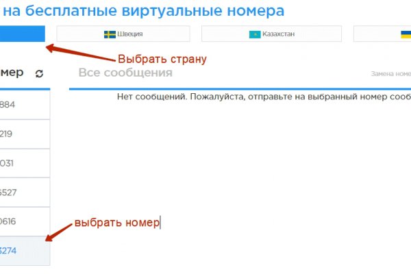 Сайты с наркотиками
